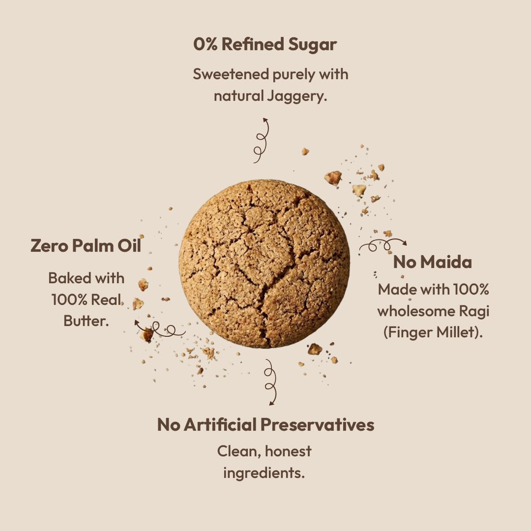 0% Refined sugar, No maida, No artificial Preservatives and Zero Palm oil