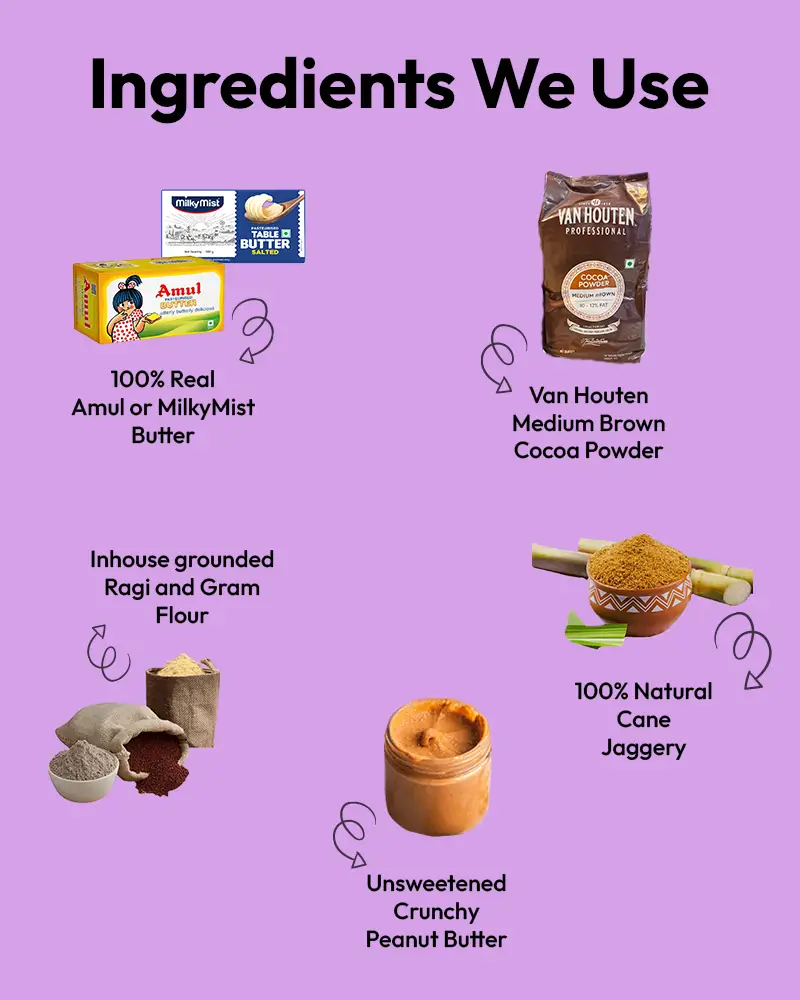 Ingredients We Use - 100% Real Butter, Inhouse grounded Ragi and Gram Flour, Van Houten Medium Brown Cocoa Powder, 100% Natural Cane Jaggery, Unsweetened Crunchy Peanut Butter