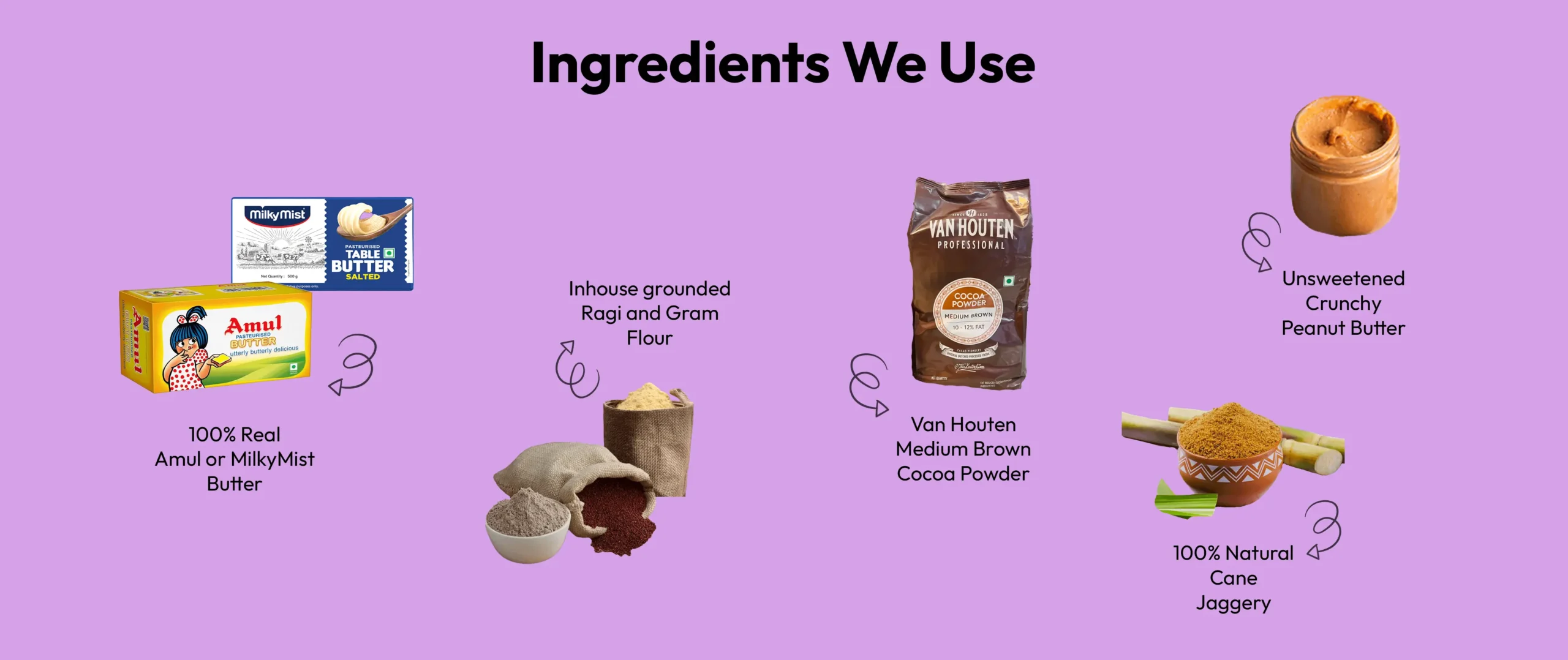 Ingredients We Use - 100% Real Butter, Inhouse grounded Ragi and Gram Flour, Van Houten Medium Brown Cocoa Powder, 100% Natural Cane Jaggery, Unsweetened Crunchy Peanut Butter